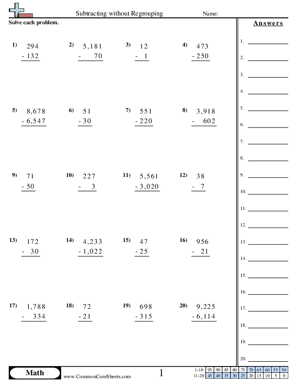 Subtracting without Regrouping worksheet
